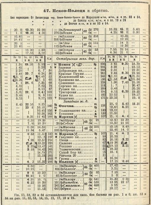 Расписание движения поездов на дороге Псков - Полоцк в 1937 году